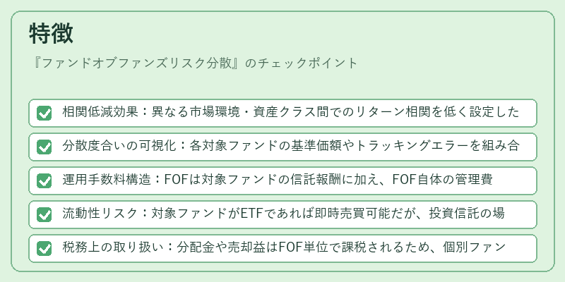 特徴（ファンドオブファンズリスク分散）の図解