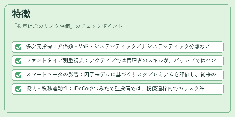 特徴（投資信託のリスク評価）の図解