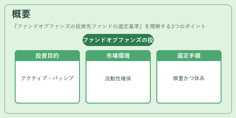 概要（ファンドオブファンズの投資先ファンドの選定基準）の図解