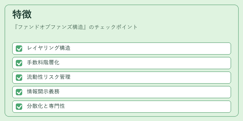 特徴(ファンドオブファンズ構造)の図解