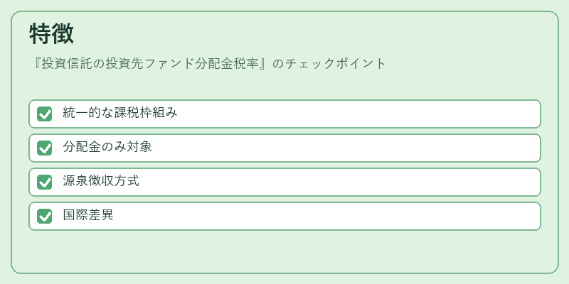 特徴（投資信託の投資先ファンド分配金税率）の図解