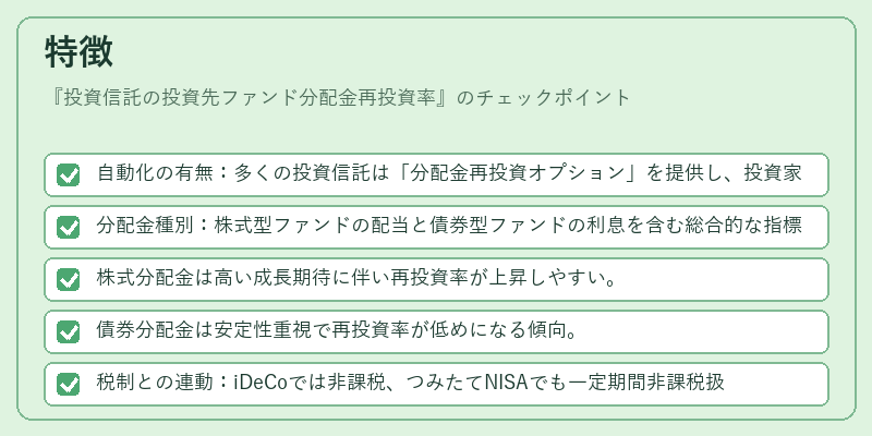 特徴（投資信託の投資先ファンド分配金再投資率）の図解