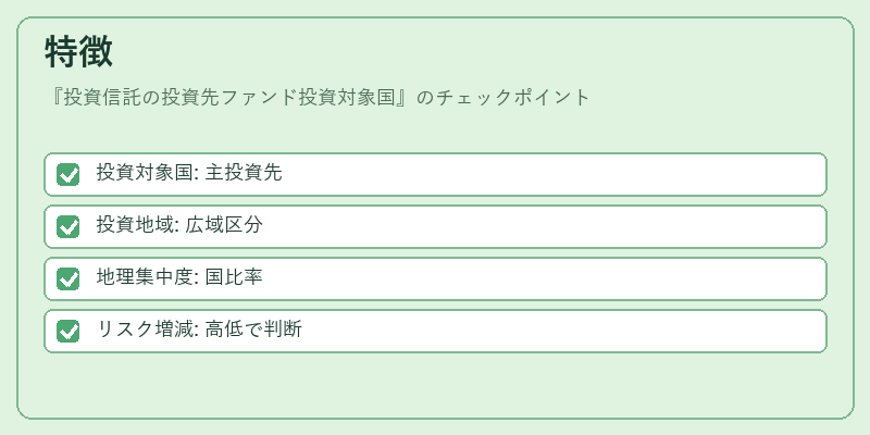 特徴(投資信託の投資先ファンド投資対象国)の図解