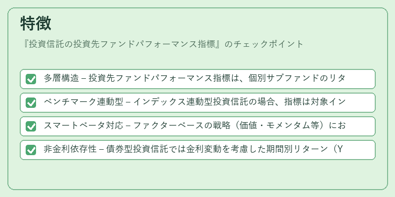 特徴（投資信託の投資先ファンドパフォーマンス指標）の図解