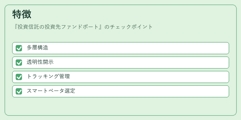 特徴（投資信託の投資先ファンドポート）の図解