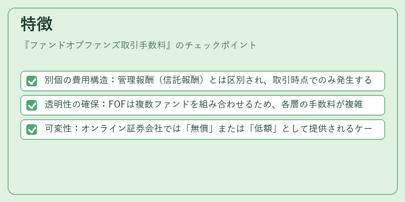 特徴(ファンドオブファンズ取引手数料)の図解