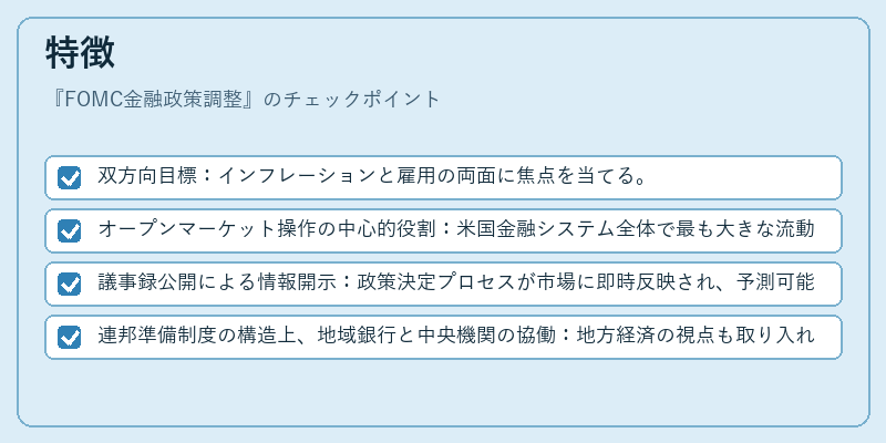 特徴（FOMC金融政策調整）の図解