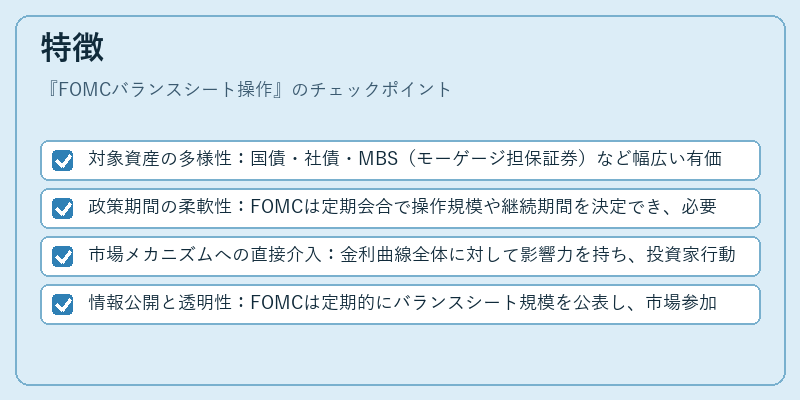特徴（FOMCバランスシート操作）の図解