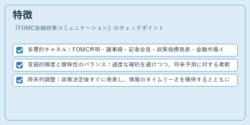 特徴（FOMC金融政策コミュニケーション）の図解