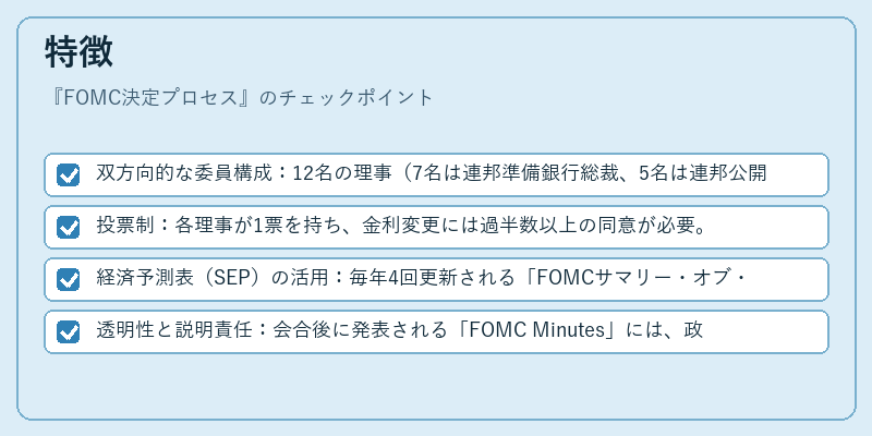 特徴(FOMC決定プロセス)の図解