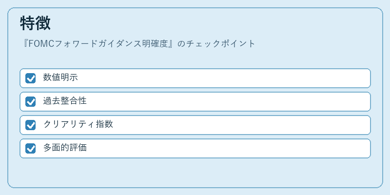 特徴（FOMCフォワードガイダンス明確度）の図解