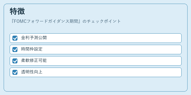 特徴（FOMCフォワードガイダンス期間）の図解