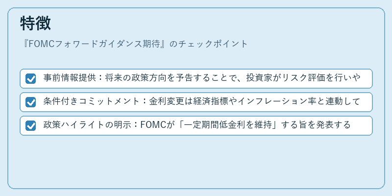 特徴（FOMCフォワードガイダンス期待）の図解