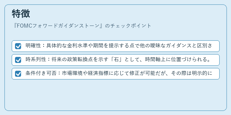 特徴（FOMCフォワードガイダンストーン）の図解