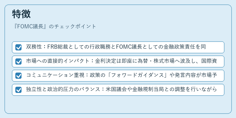 特徴(FOMC議長)の図解