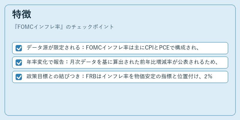 特徴（FOMCインフレ率）の図解