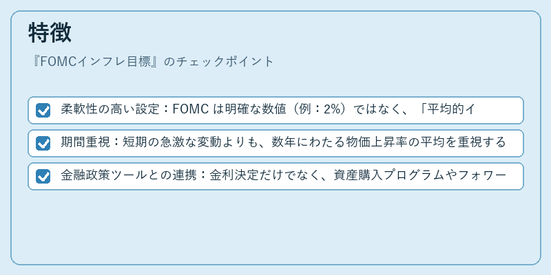 特徴（FOMCインフレ目標）の図解