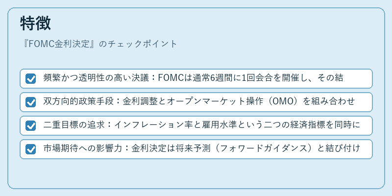 特徴(FOMC金利決定)の図解