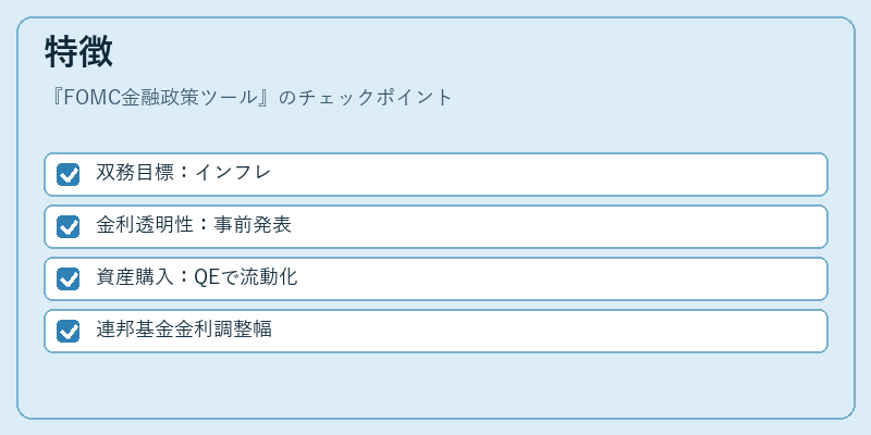 特徴（FOMC金融政策ツール）の図解