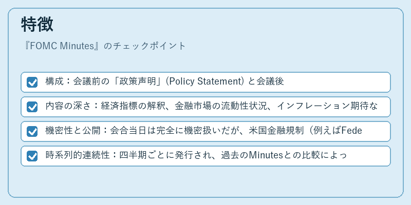 特徴（FOMC Minutes）の図解