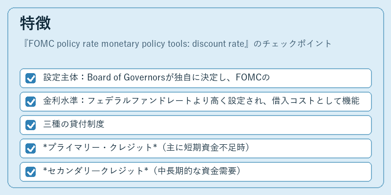 特徴(FOMC policy rate monetary policy tools: discount rate)の図解