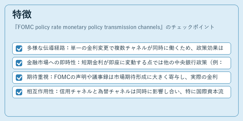 特徴（FOMC policy rate monetary policy transmission channels）の図解