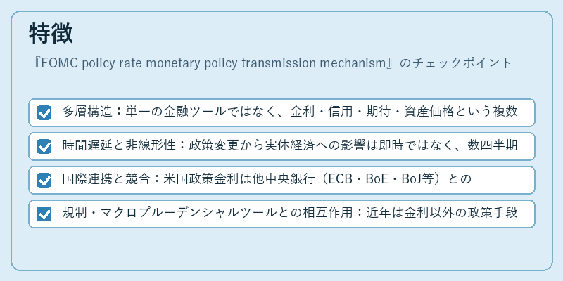 特徴（FOMC policy rate monetary policy transmission mechanism）の図解