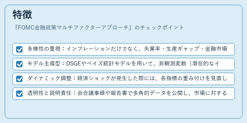 特徴（FOMC金融政策マルチファクターアプローチ）の図解