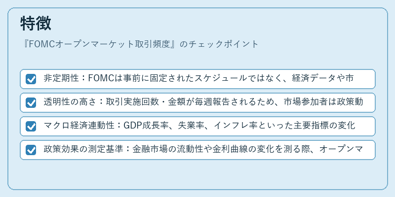 特徴（FOMCオープンマーケット取引頻度）の図解