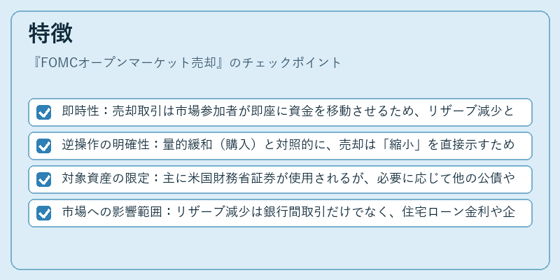 特徴（FOMCオープンマーケット売却）の図解