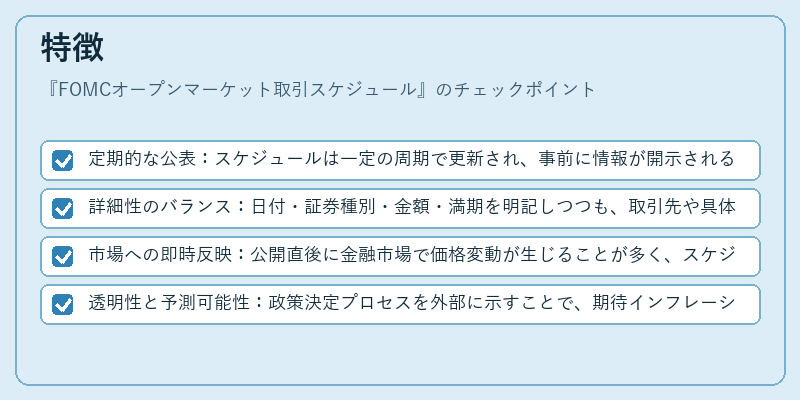 特徴（FOMCオープンマーケット取引スケジュール）の図解