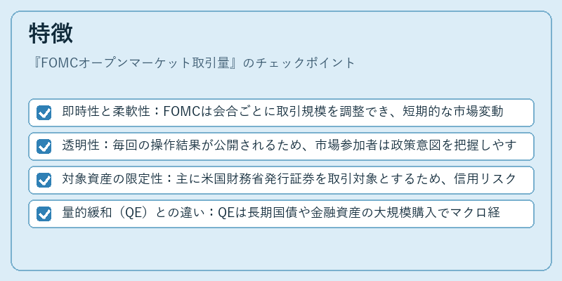 特徴（FOMCオープンマーケット取引量）の図解