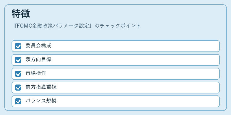 特徴（FOMC金融政策パラメータ設定）の図解