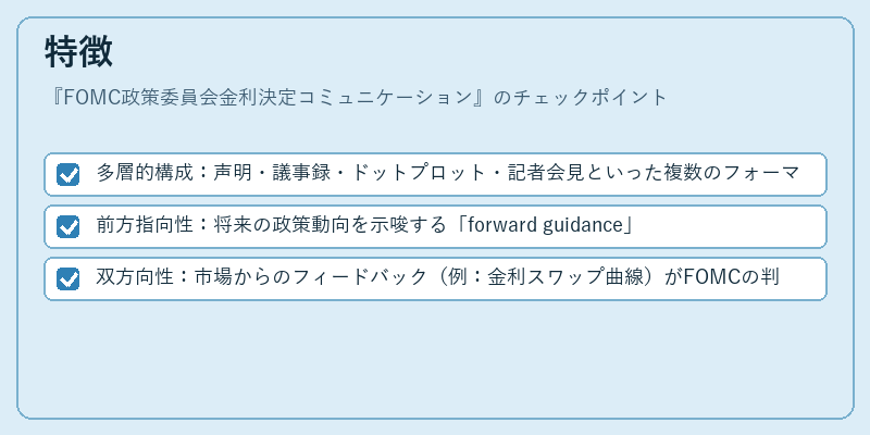 特徴（FOMC政策委員会金利決定コミュニケーション）の図解