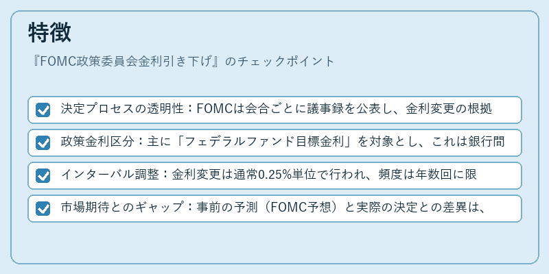 特徴（FOMC政策委員会金利引き下げ）の図解