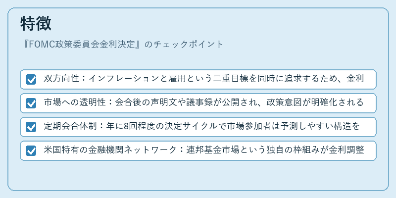 特徴（FOMC政策委員会金利決定）の図解