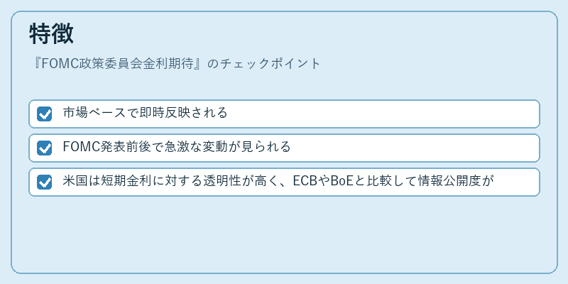 特徴（FOMC政策委員会金利期待）の図解