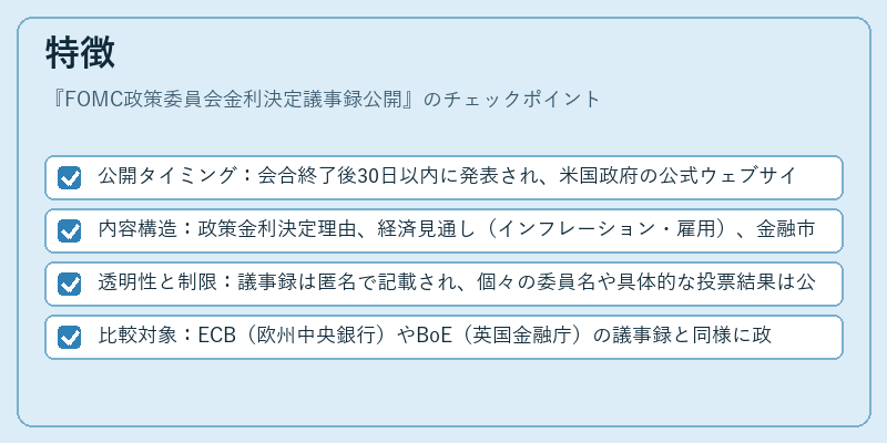 特徴（FOMC政策委員会金利決定議事録公開）の図解