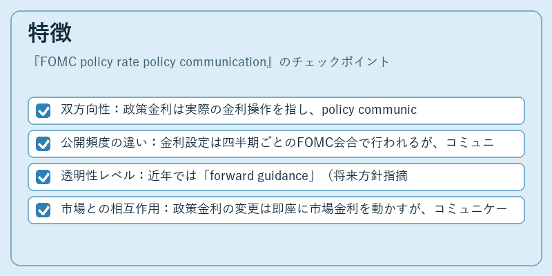 特徴（FOMC policy rate policy communication）の図解