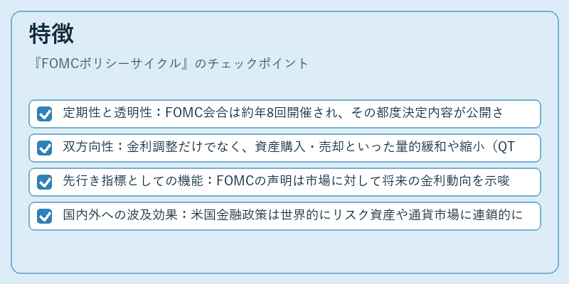 特徴(FOMCポリシーサイクル)の図解