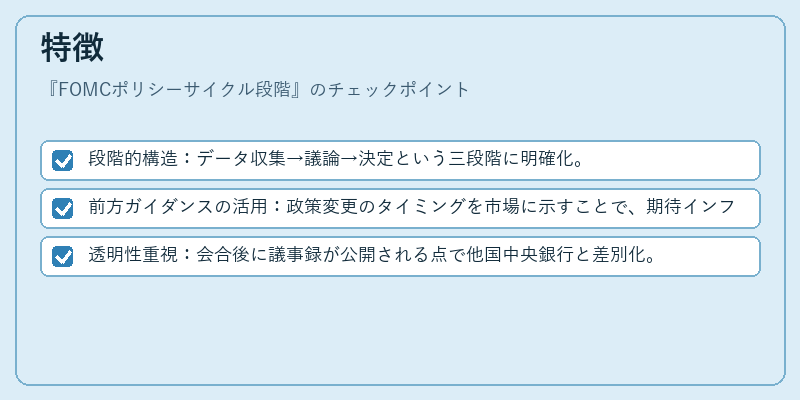 特徴(FOMCポリシーサイクル段階)の図解