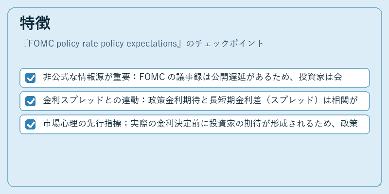 特徴（FOMC policy rate policy expectations）の図解