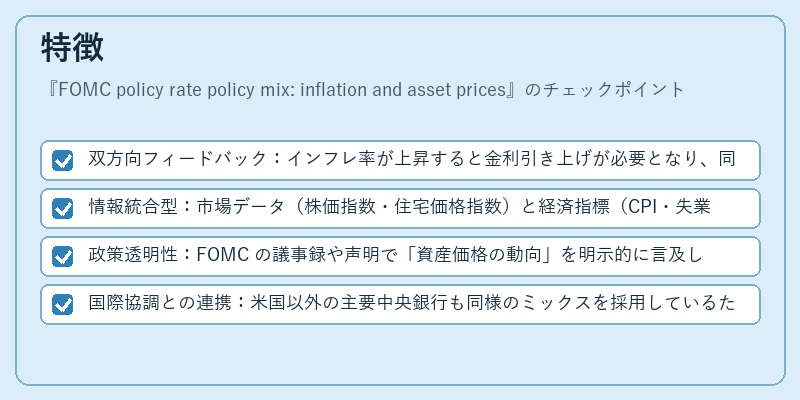 特徴(FOMC policy rate policy mix: inflation and asset prices)の図解