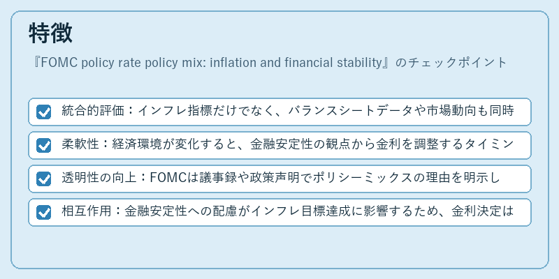 特徴（FOMC policy rate policy mix: inflation and financial stability）の図解