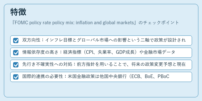 特徴（FOMC policy rate policy mix: inflation and global markets）の図解