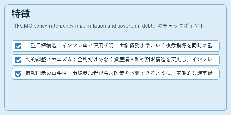 特徴（FOMC policy rate policy mix: inflation and sovereign debt）の図解