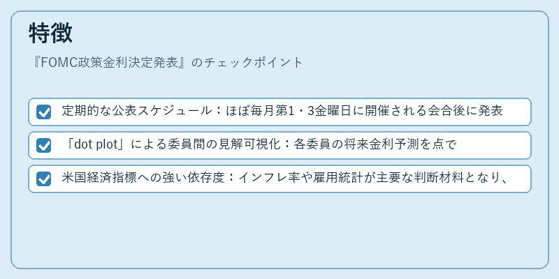 特徴（FOMC政策金利決定発表）の図解