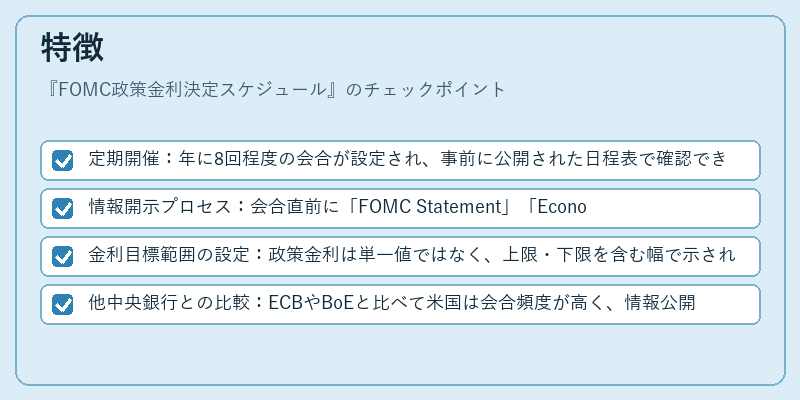 特徴（FOMC政策金利決定スケジュール）の図解