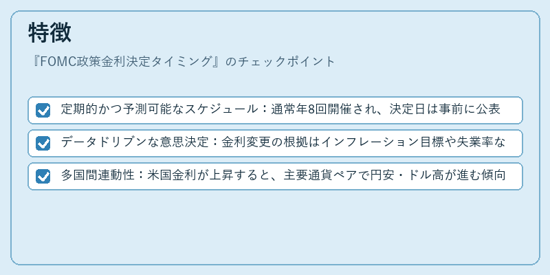 特徴（FOMC政策金利決定タイミング）の図解