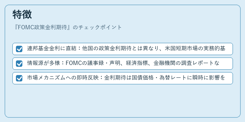 特徴（FOMC政策金利期待）の図解